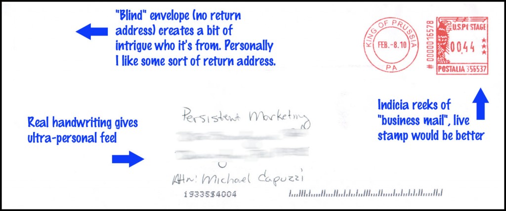 envelope